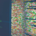Blurred dark computer monitor showing lines of colorful JavaScript source code